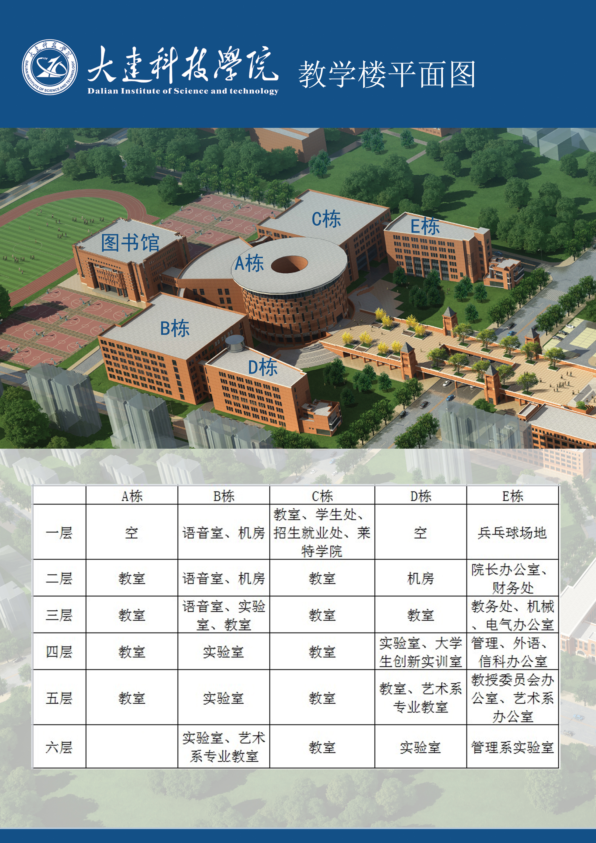 大连科技学院教学楼分布图