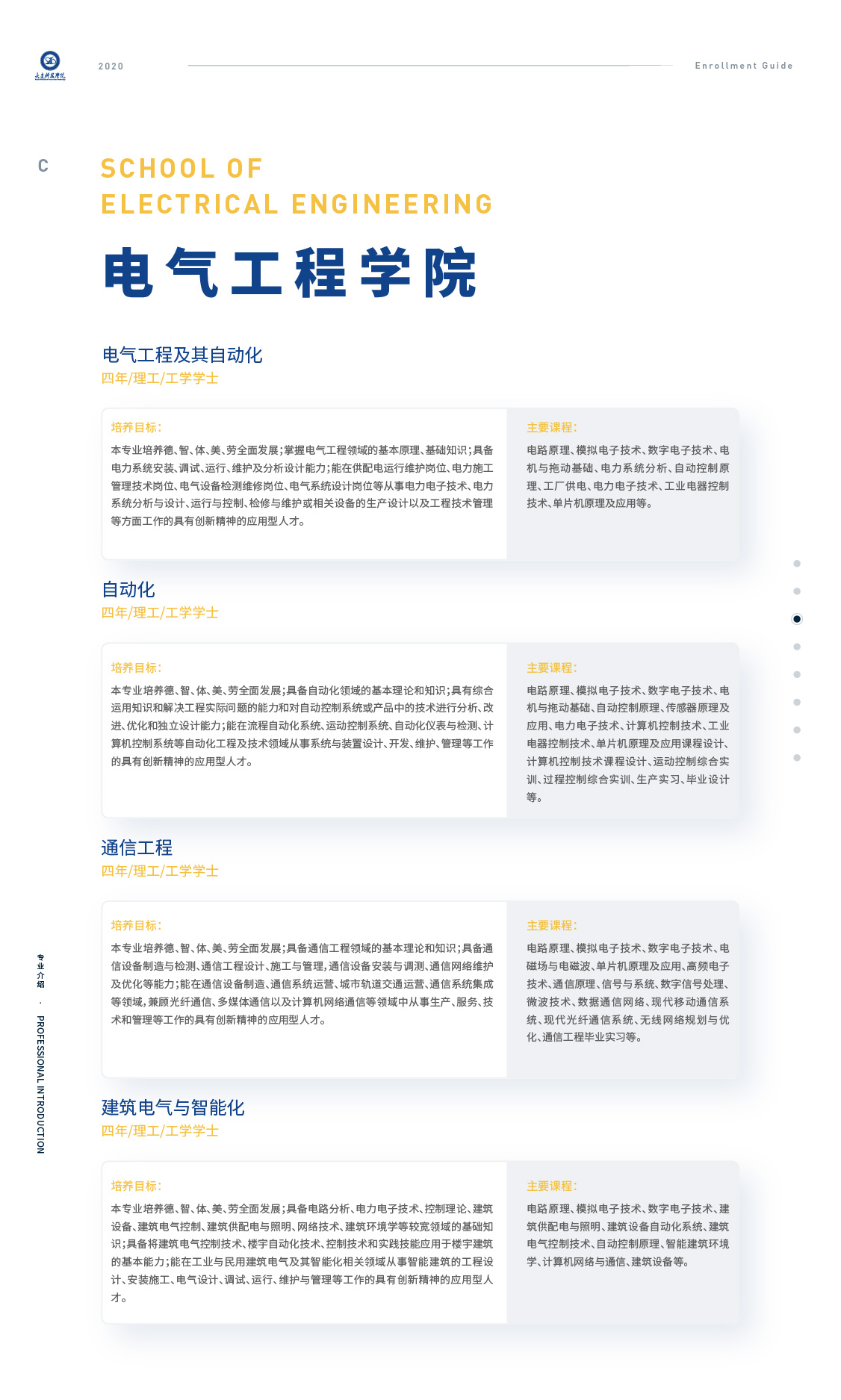 大连科技学院2020年招生简章