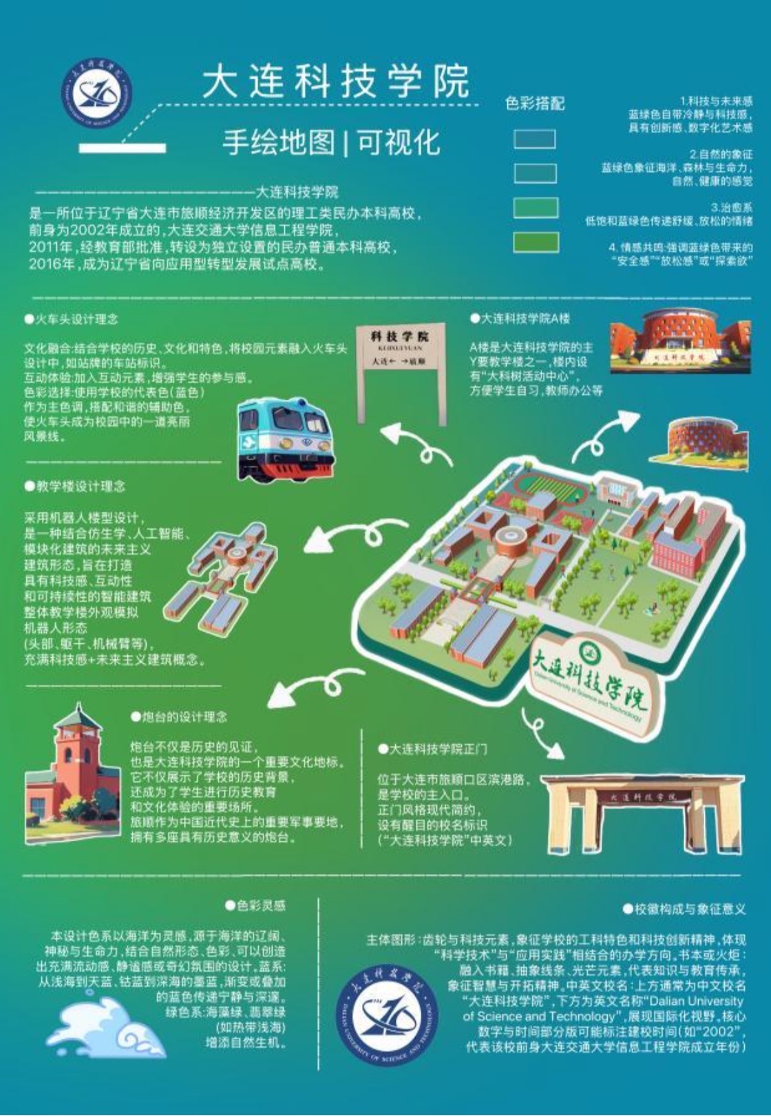 大连科技学院数字地图