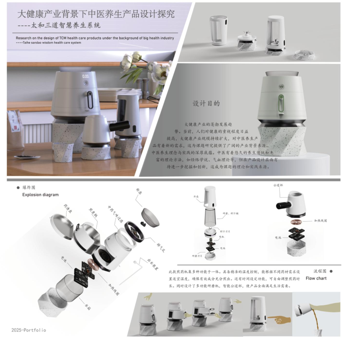 大健康产业背景下中医养生产品设计探究